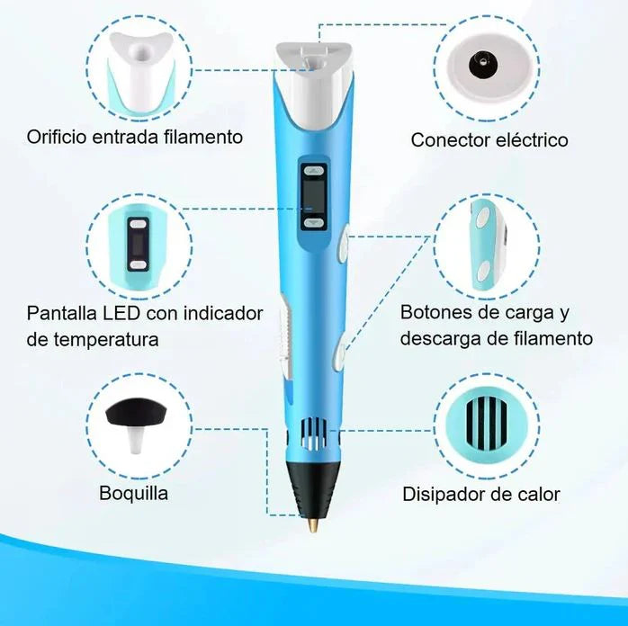 Lapiz Mágico 3D™:👩🎨🔝 Dibuja, modela y construye sin límites