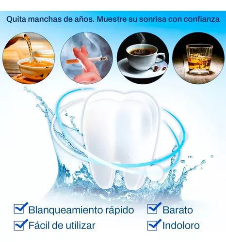 ClearDent Pro®
