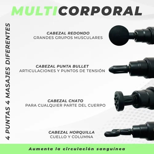 ZenGun™ Plus — Pistola Masajeadora Portátil Recargable