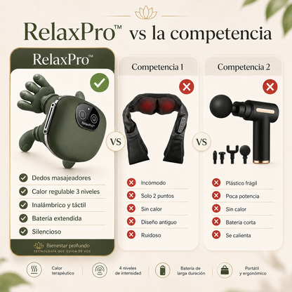 RelaxPro™ — Masajeador Inteligente para Cuello, Hombros y Espalda