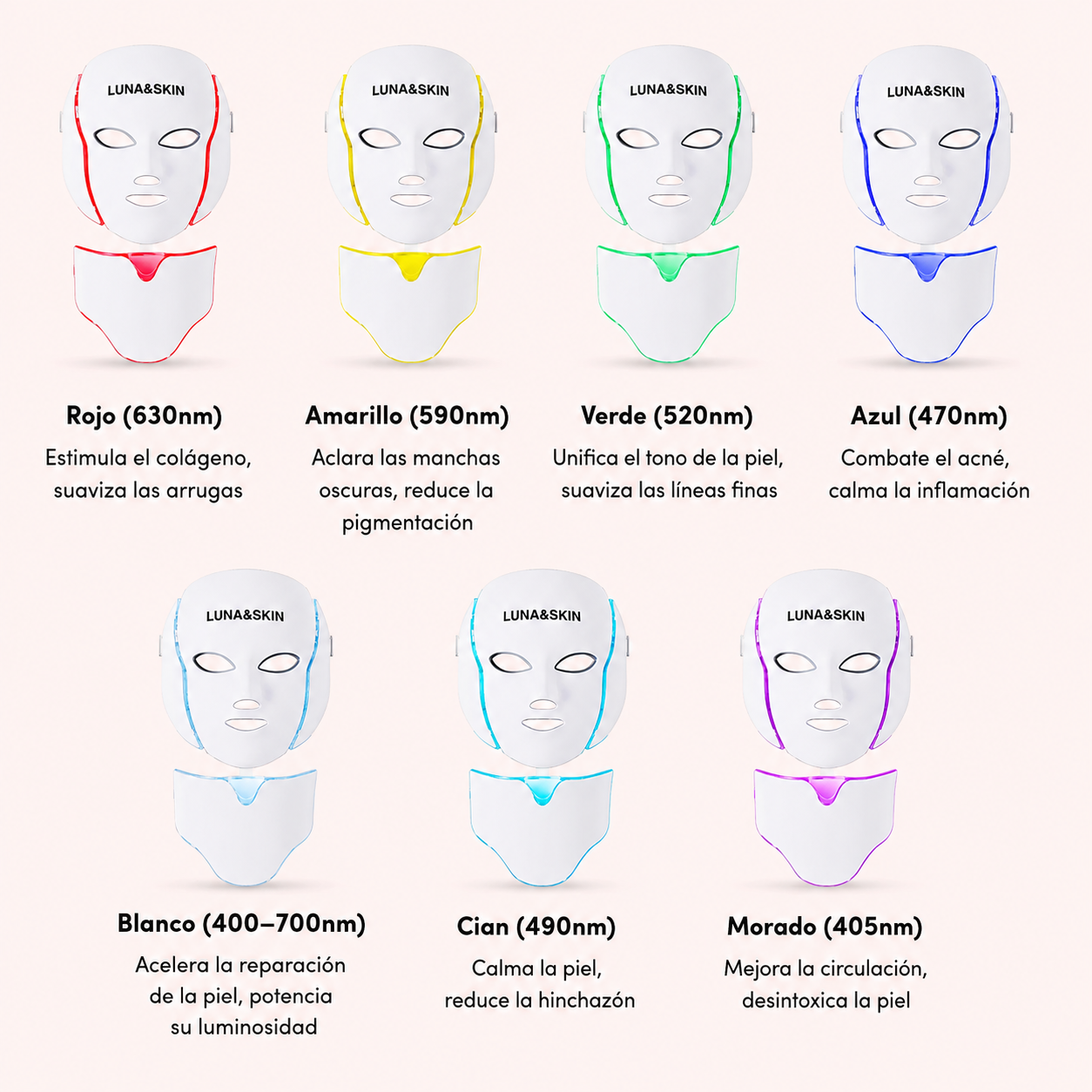 LUNA&SKIN RegenMask™