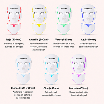 LUNA&SKIN RegenMask™