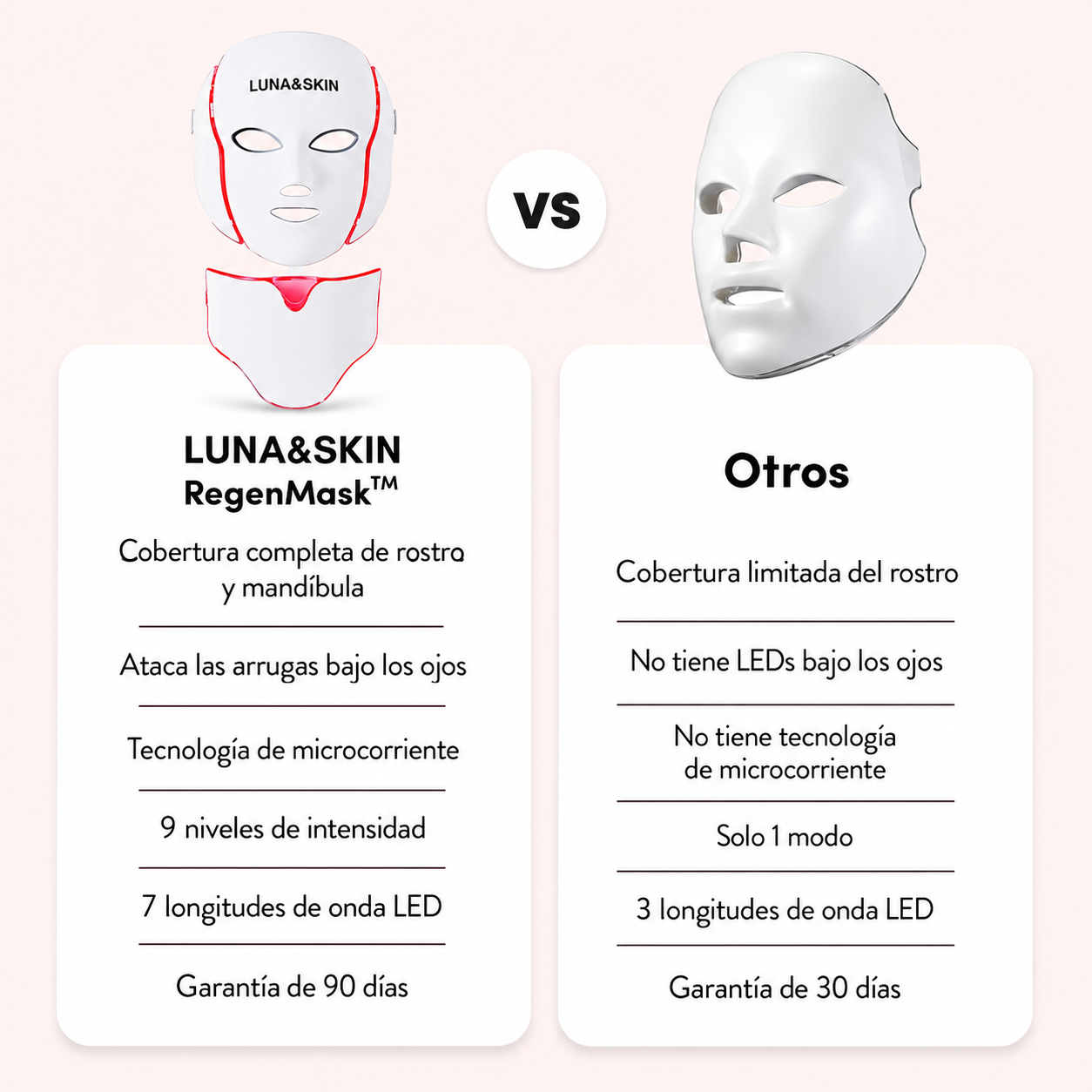 LUNA&SKIN RegenMask™