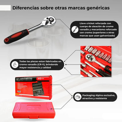 ToolMaster Pro 46:🧰 Desde lo más fino hasta lo más rudo