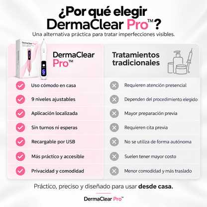 DermaClear Pro™ | Decile Adiós a las Imperfecciones de tu Piel