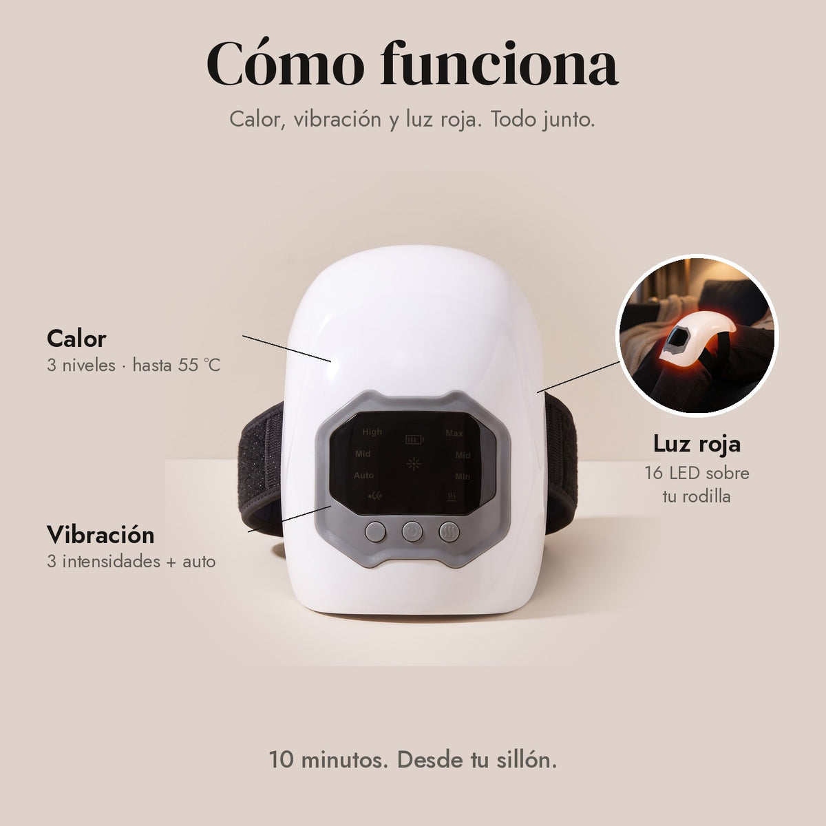 Cómo funciona RodiTherm: calor, vibración y luz roja