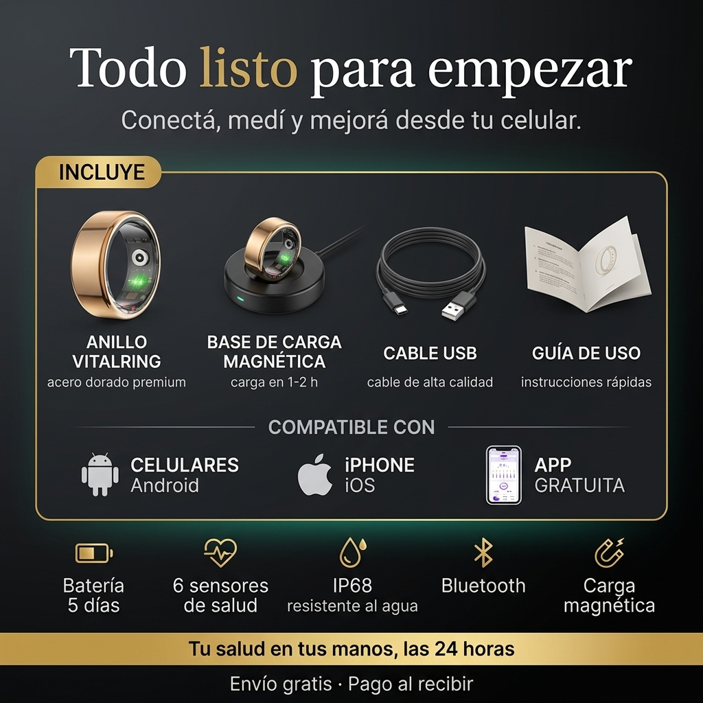 Que incluye